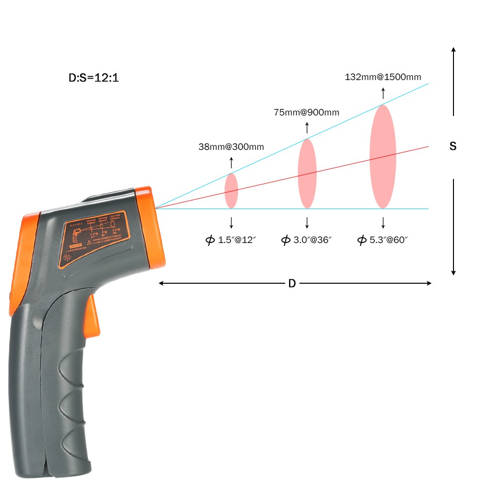 Smart Sensor Digital Non-contact Infrared Termometro Temperature Meter Industrial Infrared Thermometer