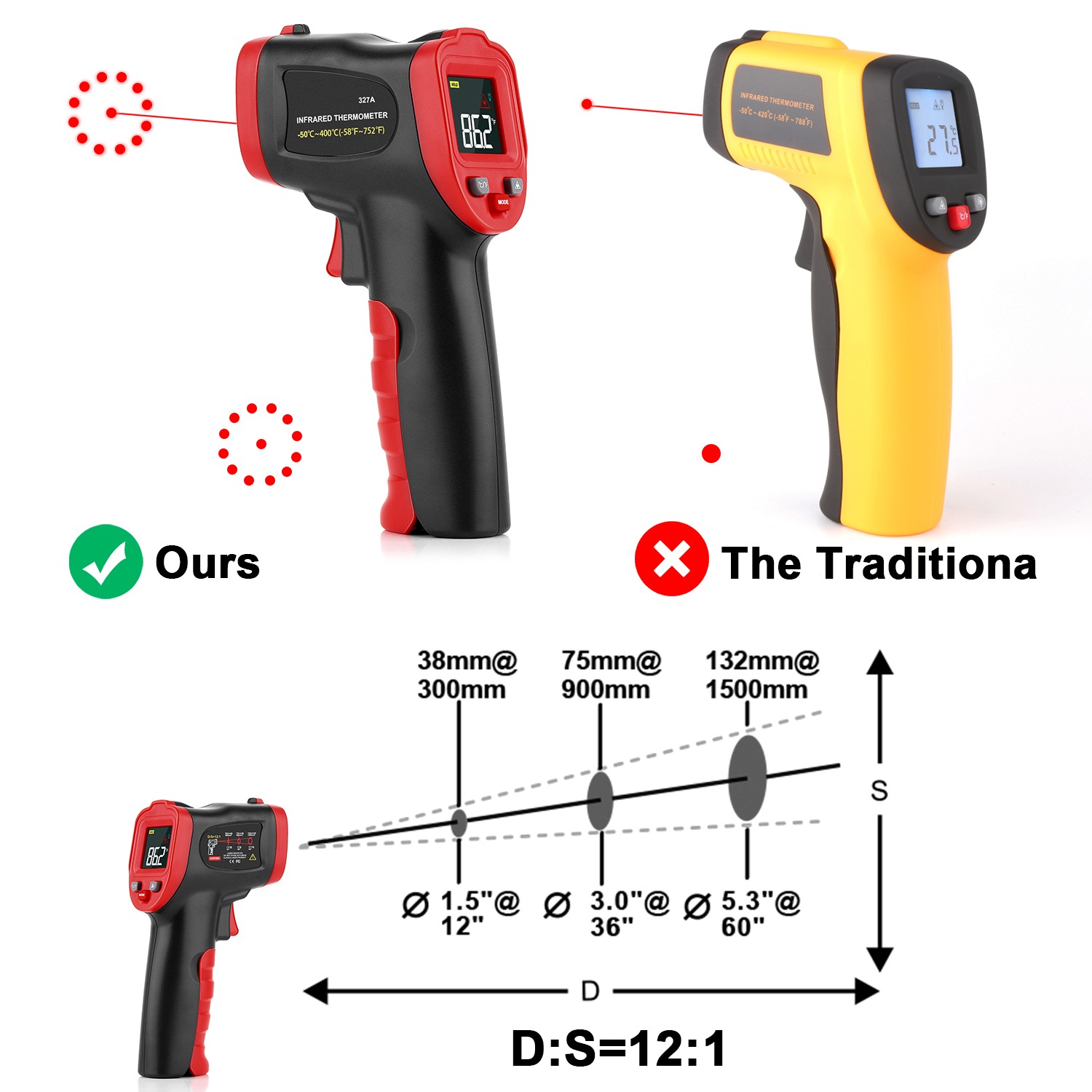 DZYTEK Non-Contact Digital Infrared Laser Thermometer Gun High Low Temperature Alarm -58℃~752℃ Thermometer