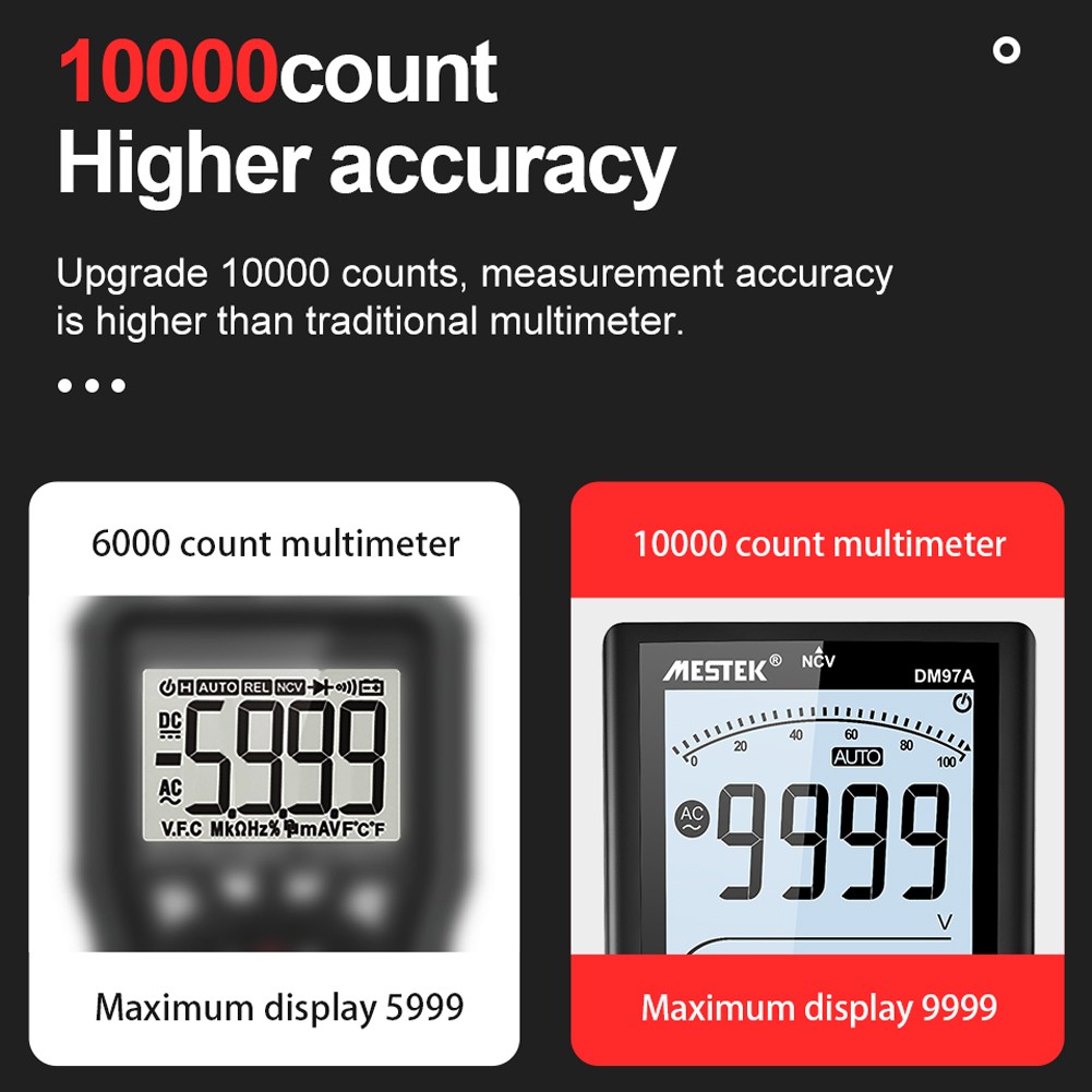 DM97S Digital Multimeter 9999 TRMS 3.5" LCD Display DC AC Voltage Temperature Diode Multimeter Metro NCV Multimeter Tester