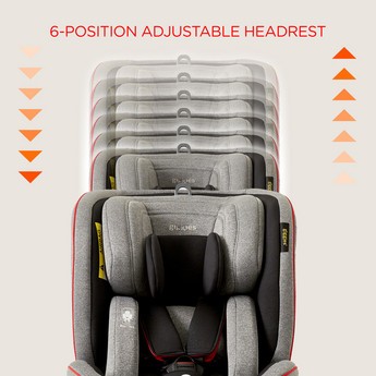 Giggles Orbit Fix 360 Degree Car Seat