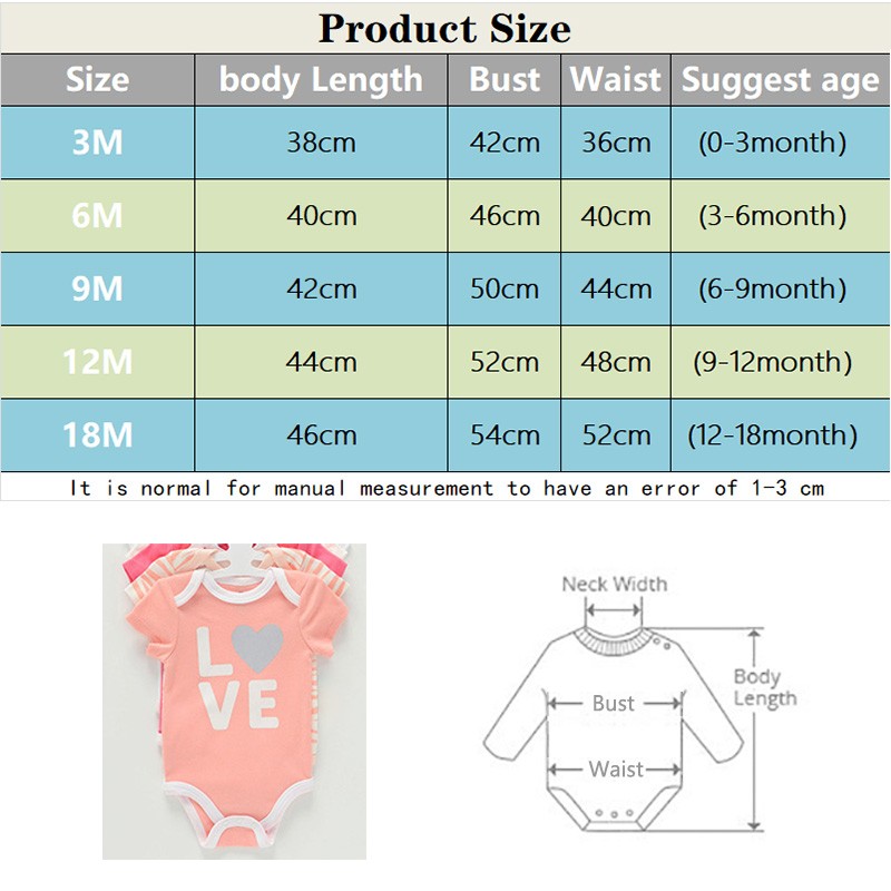 5pcs baby girl/boy bodysuit clothes for newborns high quality summer romper jumpsuits short sleeve infant girls clothes