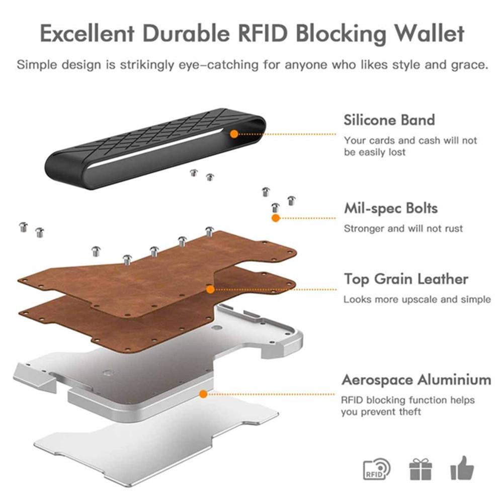 SEMORID-حامل بطاقات معدني متعدد الوظائف مضاد للسرقة ومضاد Rfid للرجال ، ومحفظة صغيرة وذكية وبسيطة