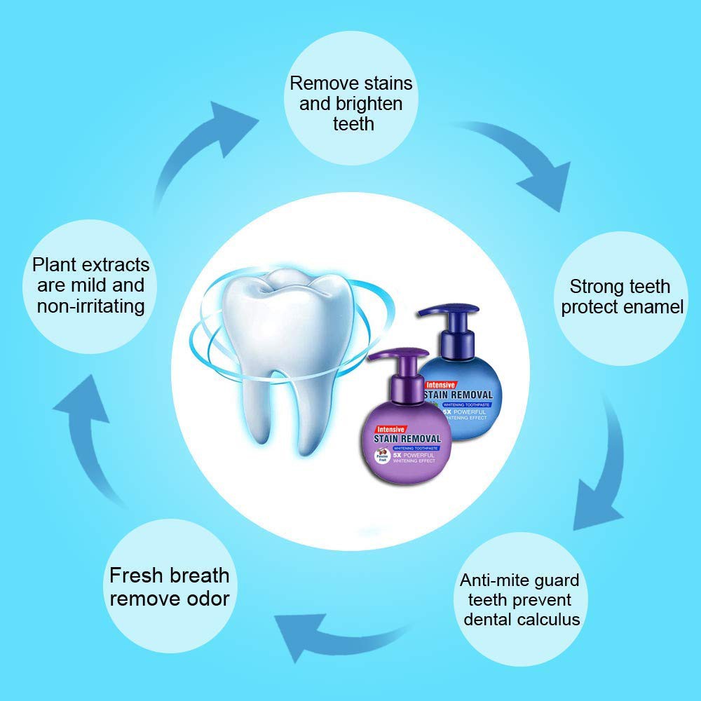 Teeth Whitening Soda Toothpaste Cleaning Remove Stains Anti Bleeding Gums Baking Teeth Oral Care Bamboo Electric Toothbrush