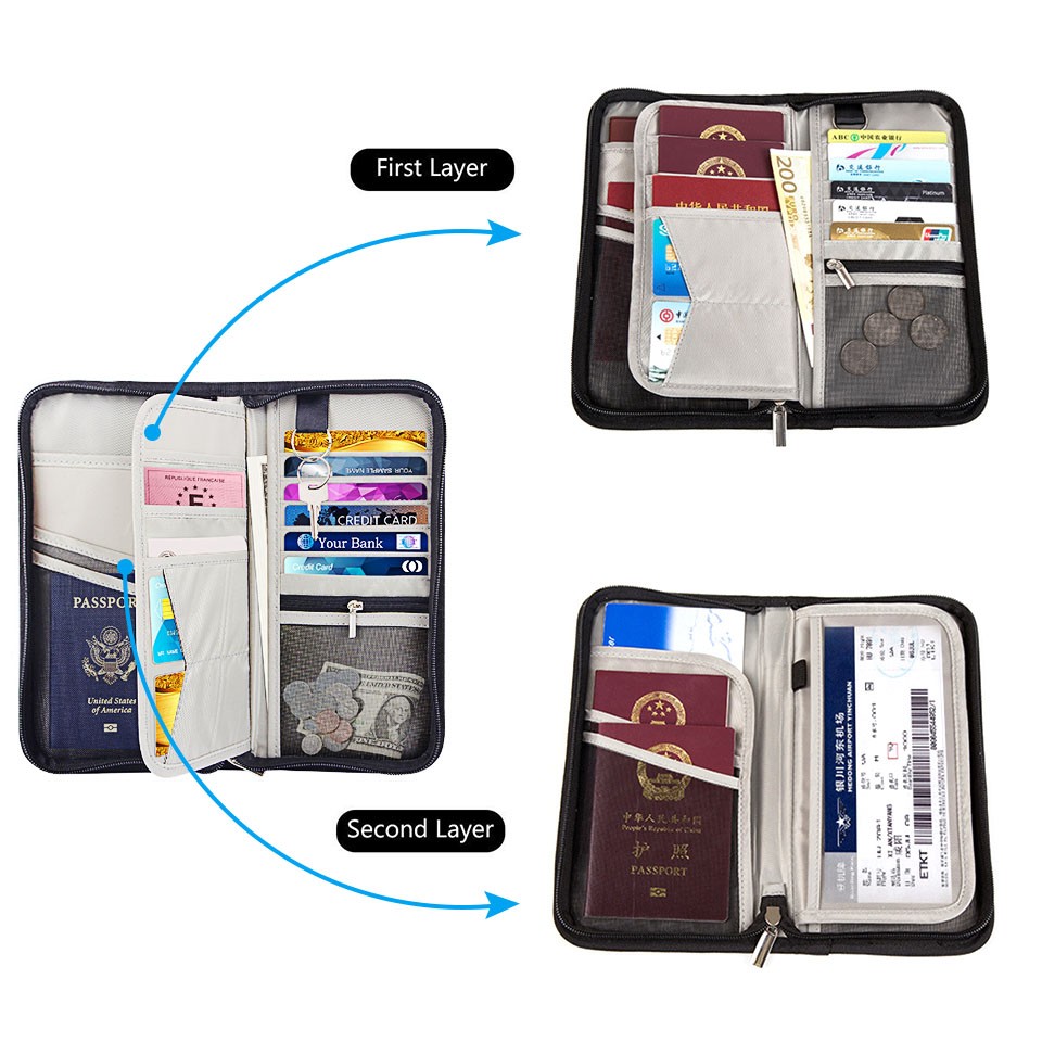 Travel Wallet with RFID Lock, Family Passport Holder, Passport Holder, Document Organizer, for Cards/Tickets