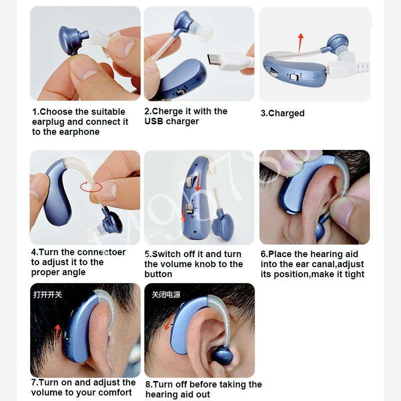 Rechargeable Mini Digital Hearing Aid Hearing Amplifier Wireless Ear Aids for Elderly Moderate to Severe Loss Drop Shipping