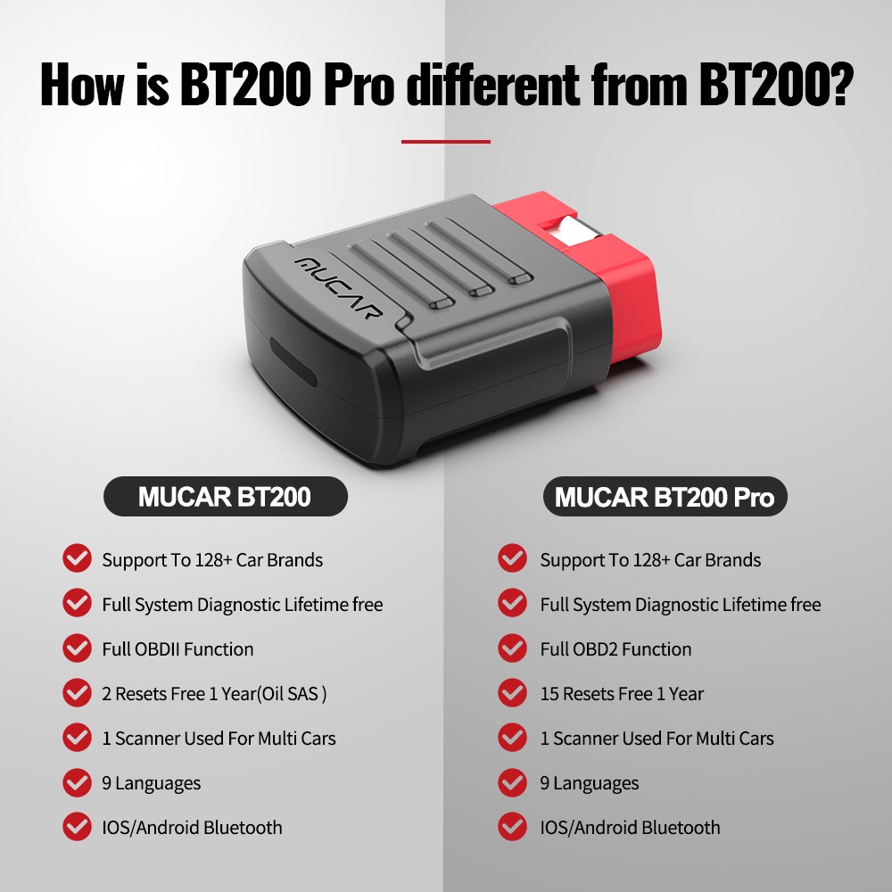 Mokar BT200 Pro Free Lifetime All Cars Full System Obd2 Professional Diagnostic Tools 15 Reset Obd 2 Diagnostic Scanner For Cars