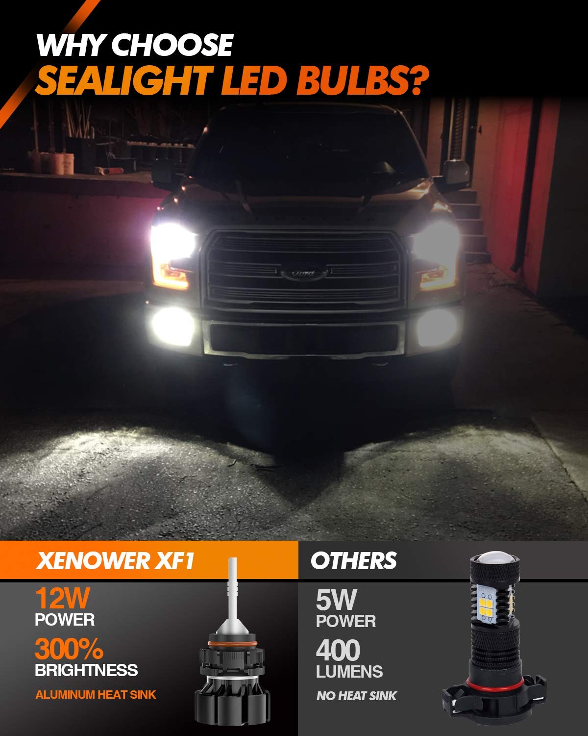 Celite 5202 H11 H10 9006 PSX24W 881 Canbus Fog Light Bulbs LED 5000LM 12W 6000K 3000K LED Fog Light DRL Bulbs Auto Fog Lamp