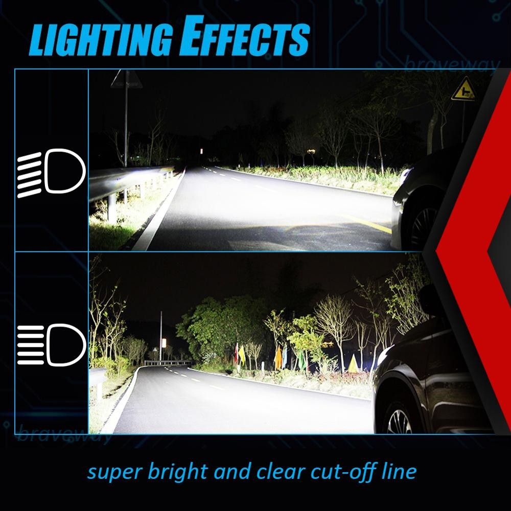 BraveWay H4 LED Car Light Bulbs H4 H7 H8 H3 H11 H1 9005 9006 HB3 HB4 LED Headlight For Car Headlight Turbo Bulbs For Auto 12V CANBUS