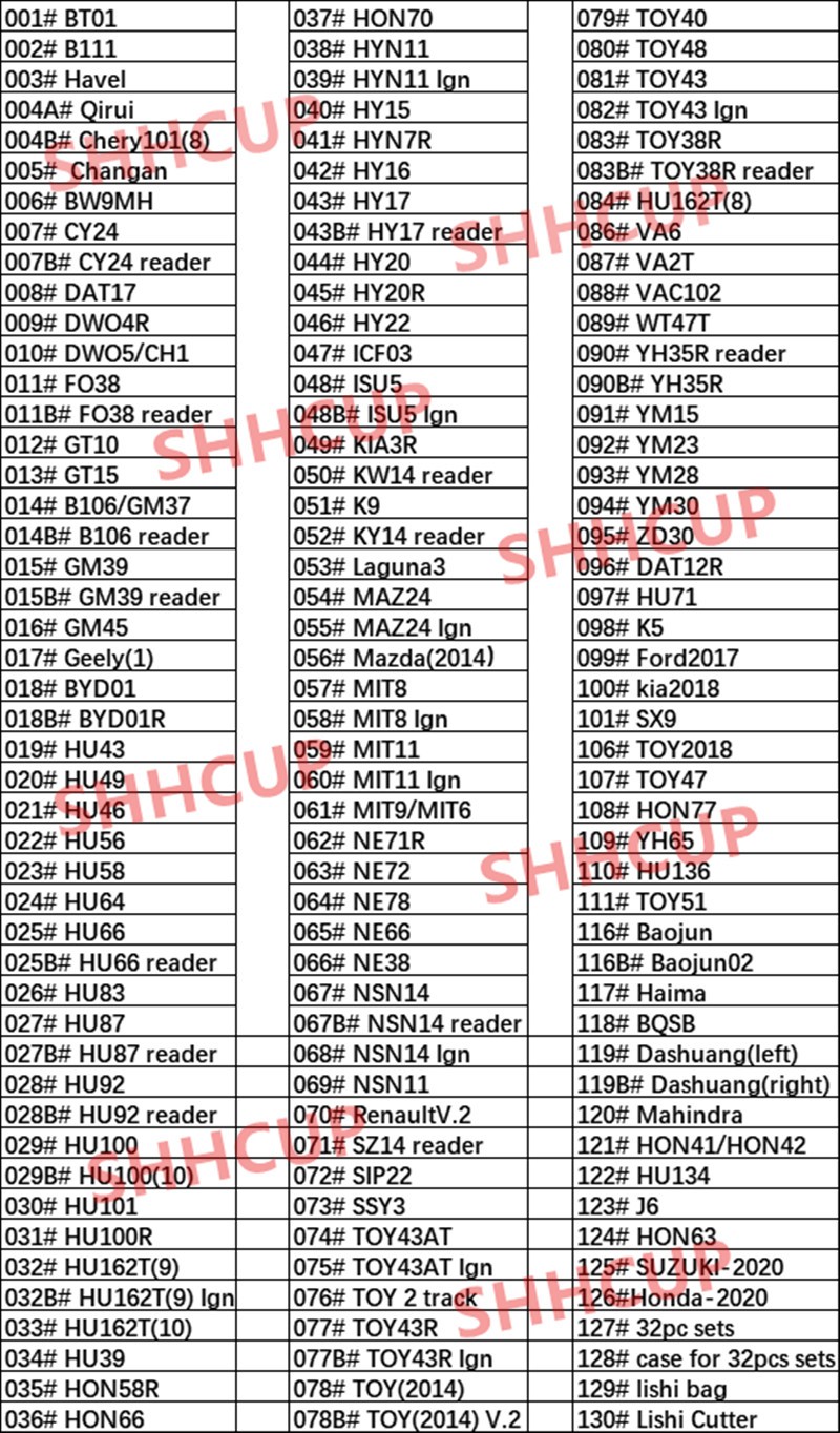 No Black Box 078-090# Lishi 2 in 1 TOY2014 TOY40 TOY48 TOY43 TOY38R HU162T8 VA6 VA2T VAC102 WT47T YH35R Locksmith Reader Tools