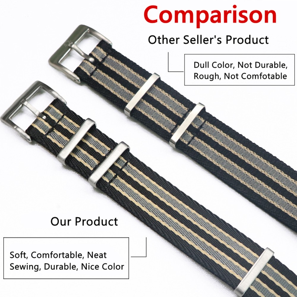 Heimdallr Nylon Canvas NATO Strap 18mm 20mm 22mm Zulu Band 304 Stainless Steel Buckle Men's Replacement Watch Band for Omega