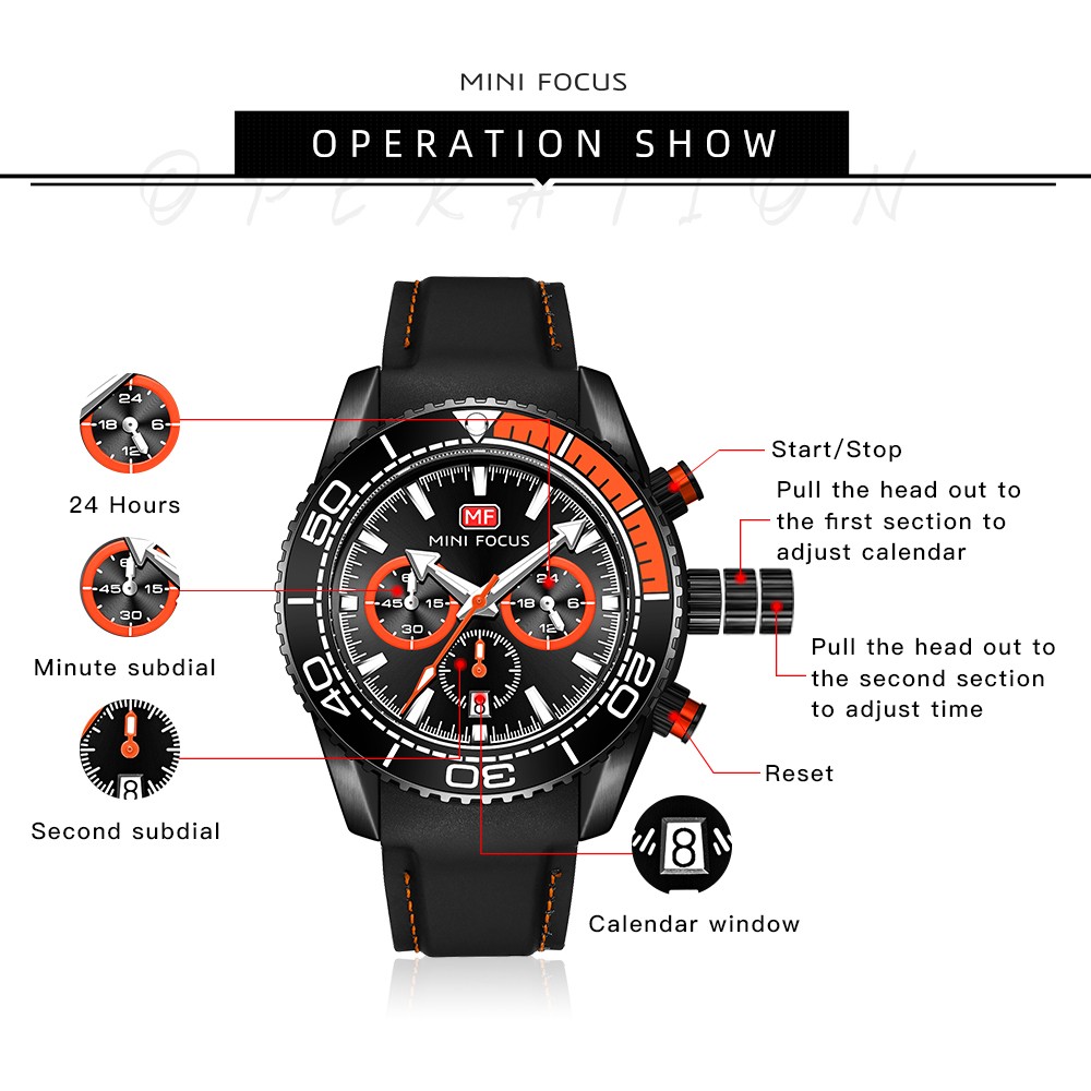 Men's Watches Top Brand Luxury Quartz Waterproof Fashion Multifunction Sports Wristwatches Relogio Masculino Black Silicone Strap