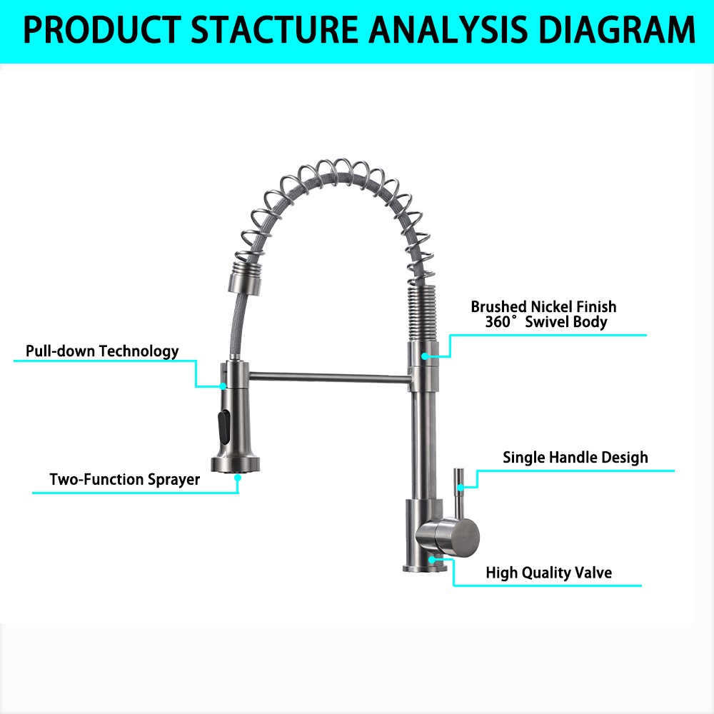 DQOK Matte Black Kitchen Faucet Deck Mounted Mixer Tap 360 Degree Rotation Stream Sprayer Nozzle Kitchen Sink Hot Cold Taps