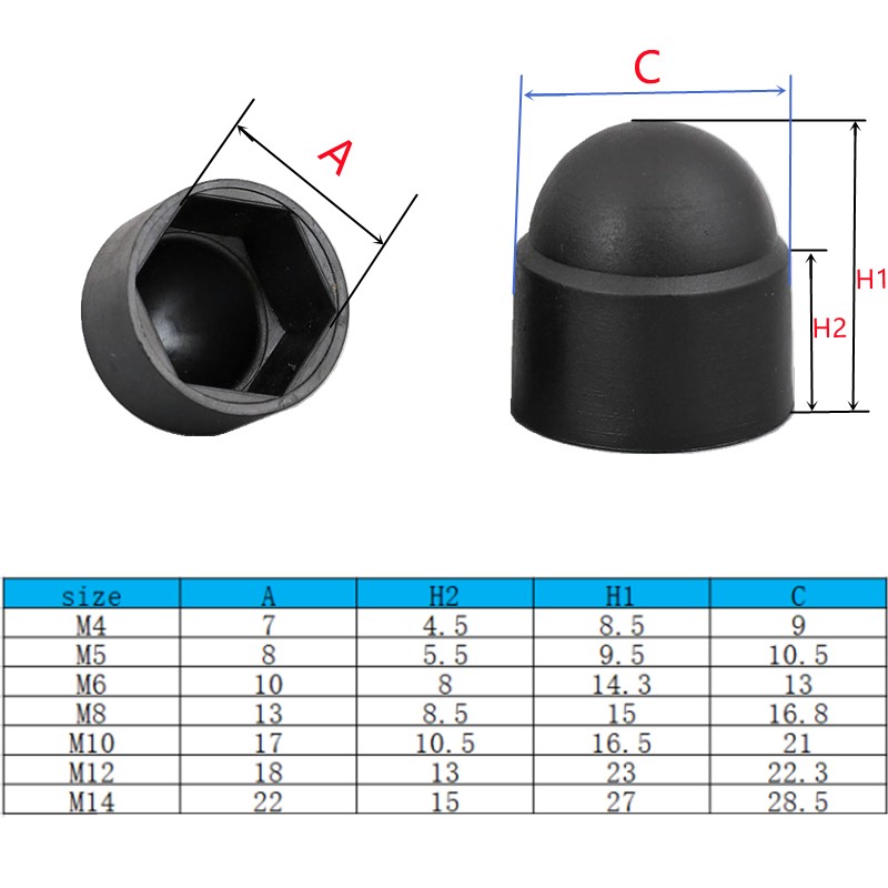 Brand New Hex Nut Caps M4 M5 M6 M8 M10 M12 M14 PE Plastic Hexagon Caps Bolts Protect Nuts for Car Wheels Exterior Decoration