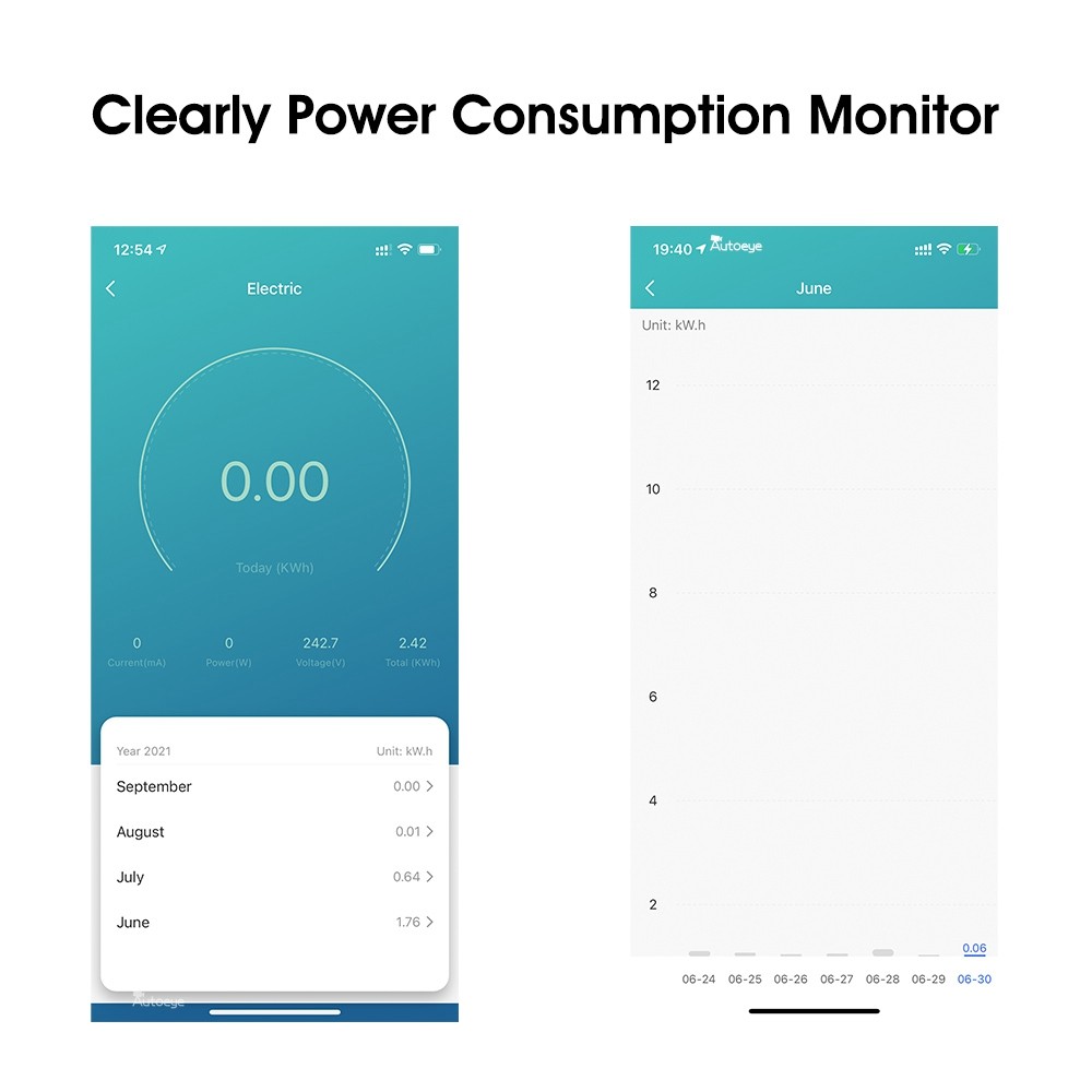 WiFi Smart Plug 16A EU Socket Tuya Smart Life APP Work with Alexa Google Home Assistant Voice Control Energy Monitoring Timing