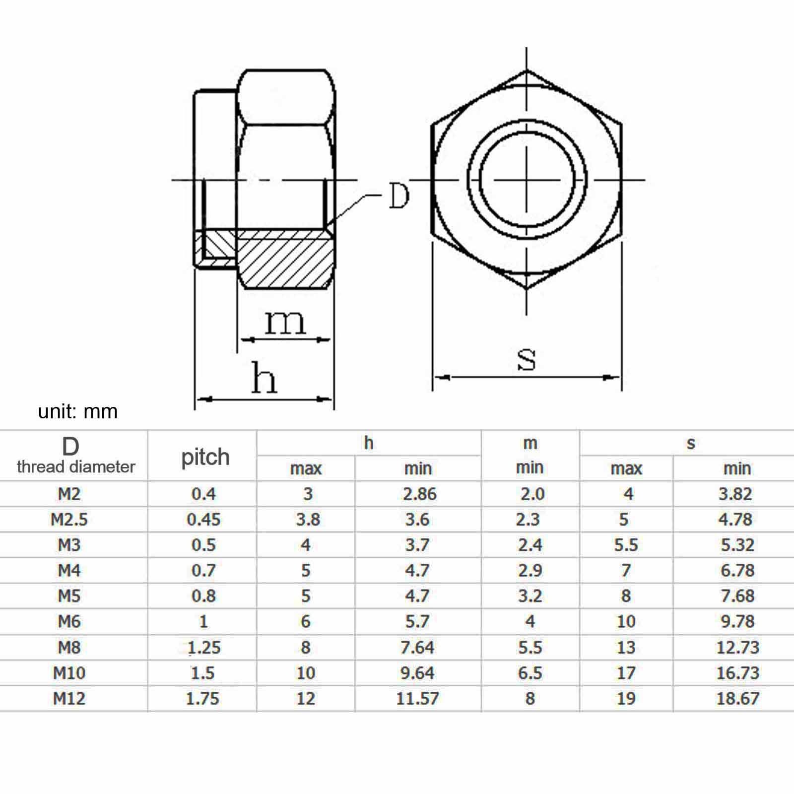 162/357pcs M2 TO M12 DIN985 304 Stainless Steel Hex Knob Nylon Insert Lock Nut Assorted Hex Self-locking Nylock Lock Set