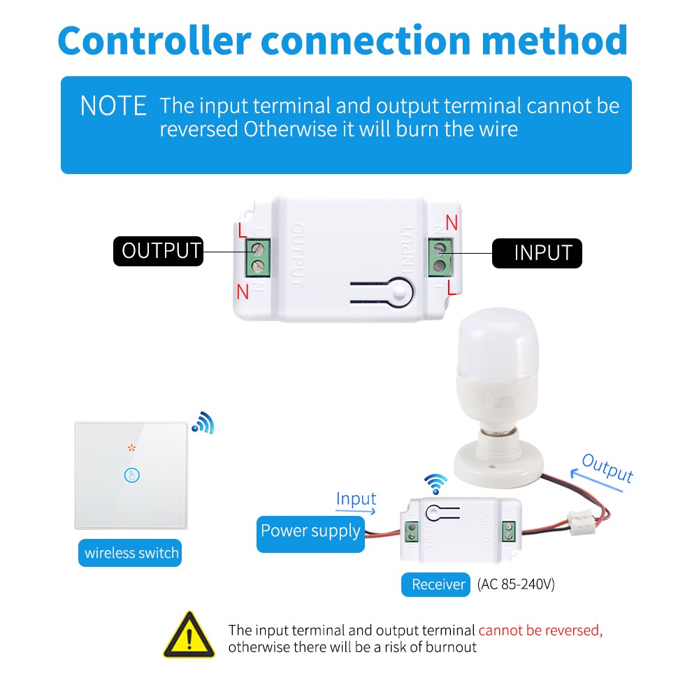 Wireless Switch with Touch Glass Panel, 1/2/3 Button, RF433Mhz, Smart Home Improvement, Wireless Remote Control, Controller, 90-240V