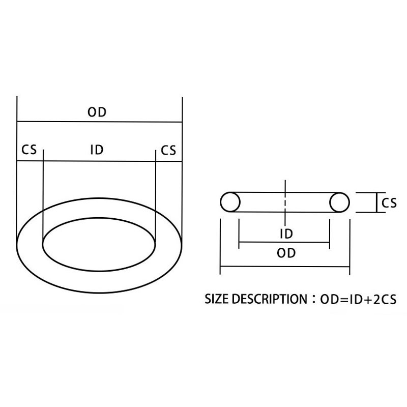 O Rings Rubber Silicone O Ring Seal NBR VMQ FKM Seal O-Rings Nitrile Washer Rubber Oring Set Assortment Kit Box Ring