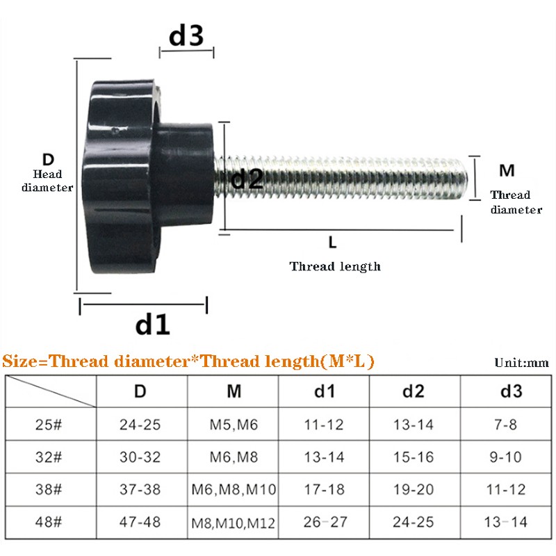 M4 m5 m6 m8 m10 m12 plastic handle screw plum hand tighten screw star shaped tighten nuts bakelite carbon steel handle