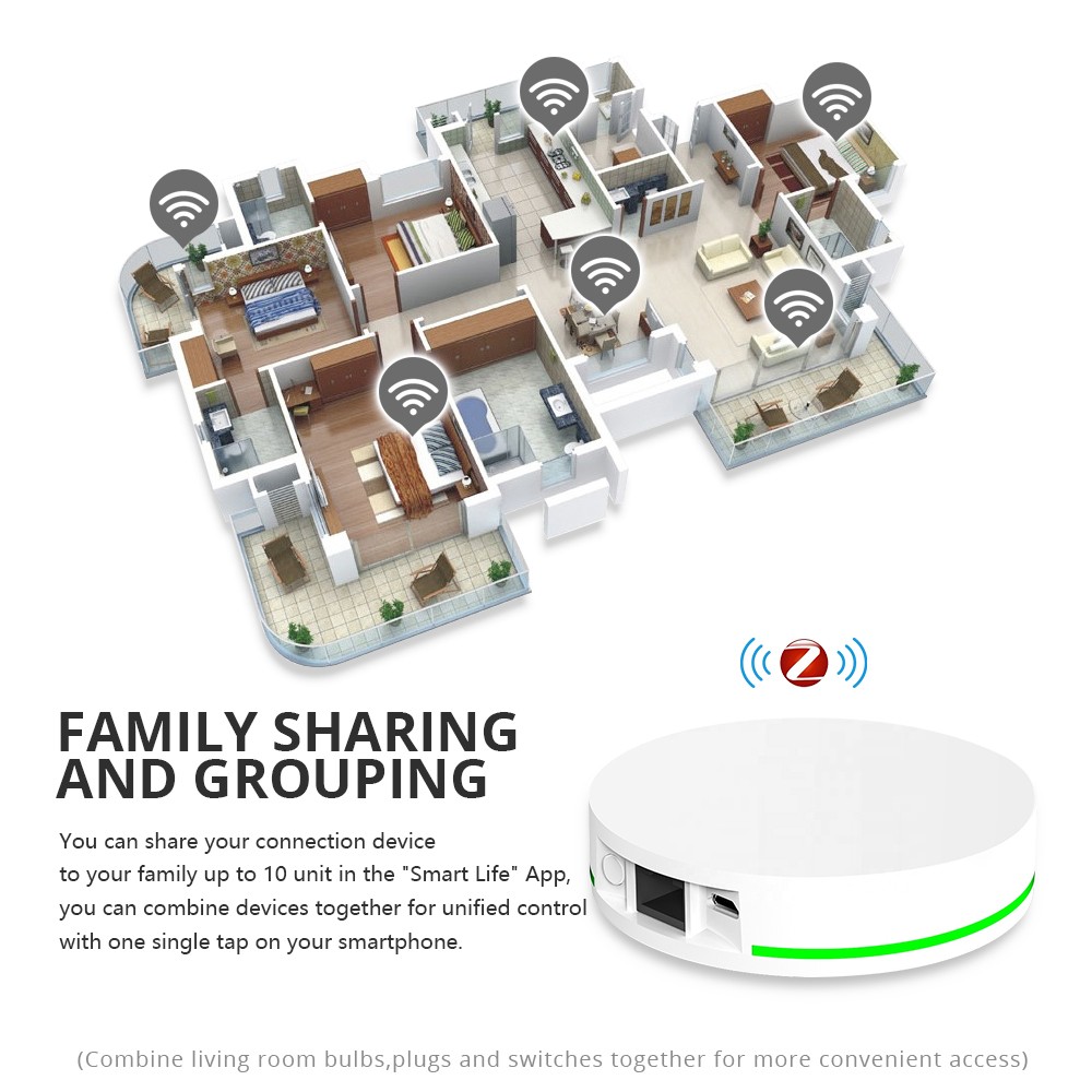 ZemiSmart Tuya ZigBee Hub Work with Apple Homekit App Tethering Tuya ZigBee Smart Devices Alexa Google Siri Homepod Voice Control