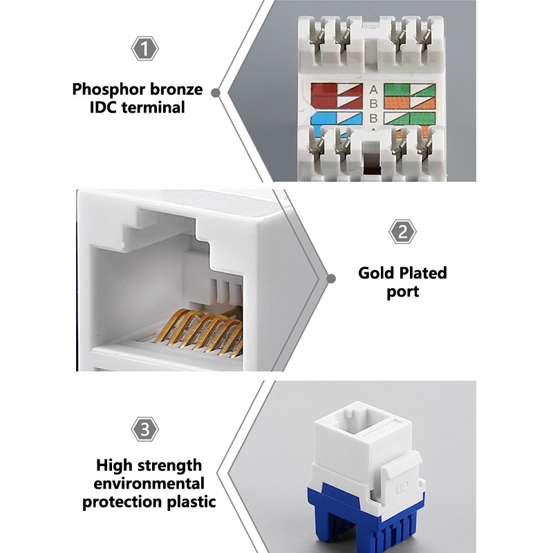 10pcs Tool-free super CAT6 UTP network module RJ45 Outlet cable adapter Keystone