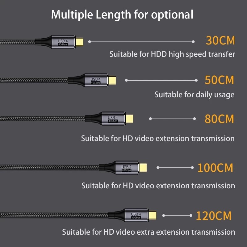 USB 4.0 Type C to Type C Cable 40Gbps 8K @ 60Hz PD 100W Fast Data Charging Cord with Thunderbolt 3/4 for Laptop Macbook Pro