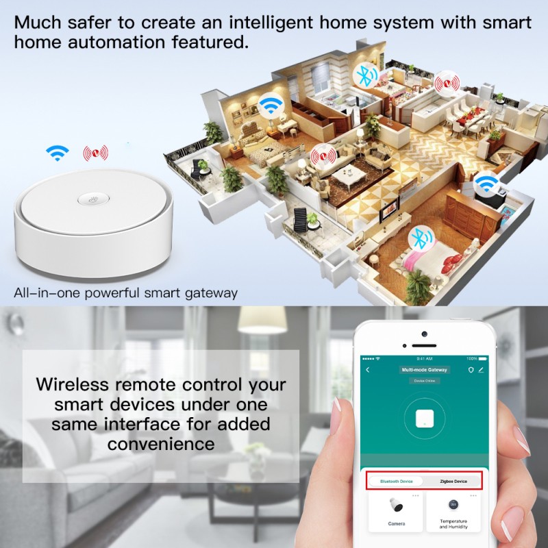 Tuya ZigBee Smart Gateway Multi-mode Bluetooth Network Hub Smart Home Smart Life App Voice Control Work with Alexa Google Home