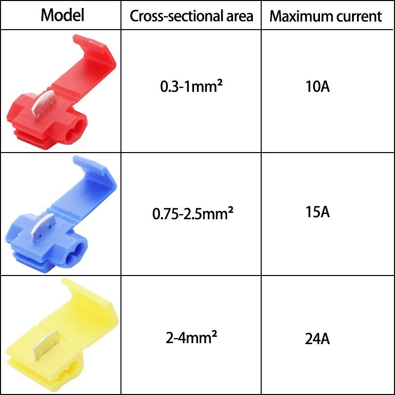 10/25pcs Scotch Lock Electrical Wire Cable Connectors Quick Splice Non-Destructive Crimp Terminals Without Breaking AWG Line 22-18