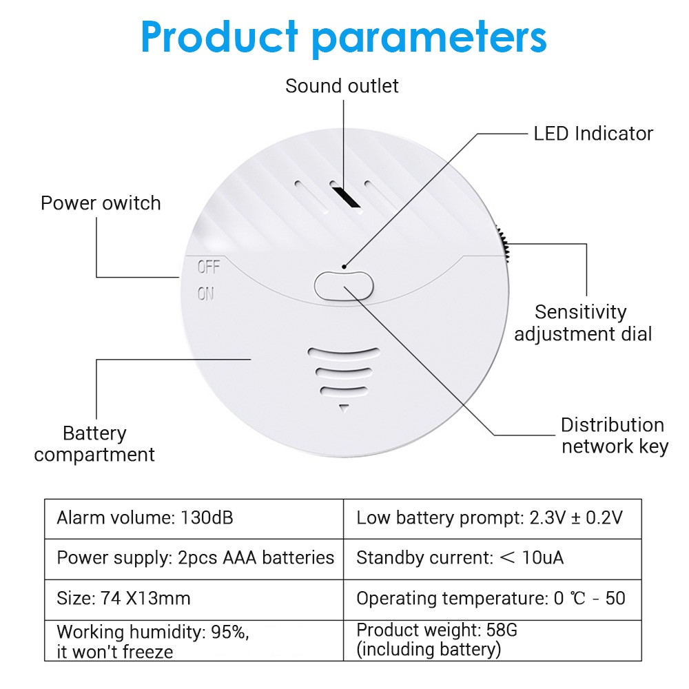 Elecpow Tuya Smart WiFi Door Alarm & Window Vibration Sensing Protection Security Protection Works with Alexa, Google, Smart Life