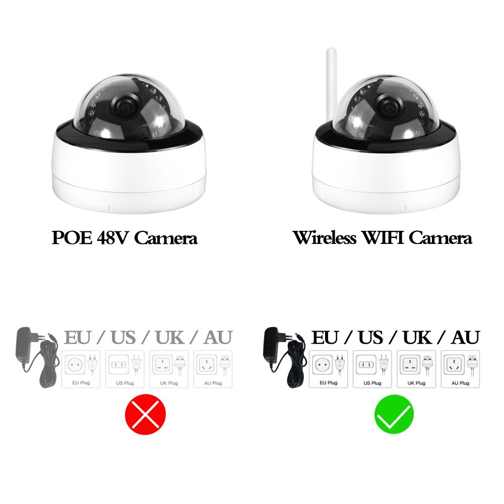 Surveillance 5MP wireless ip camera wifi dome POE 4K 8MP built-in microphone Onvif night vision waterproof outdoor sd card slot