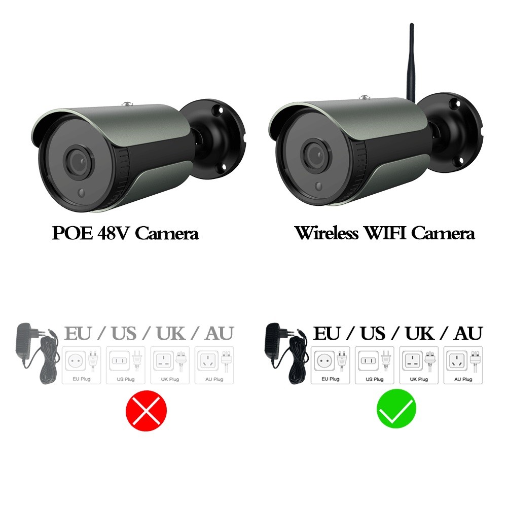 H.265 5MP WiFi 4K 8MP UHD Surveillance IP Camera POE 48V Audio SD Card P2P Onvif IR 30M Night Vision Outdoor Waterproof