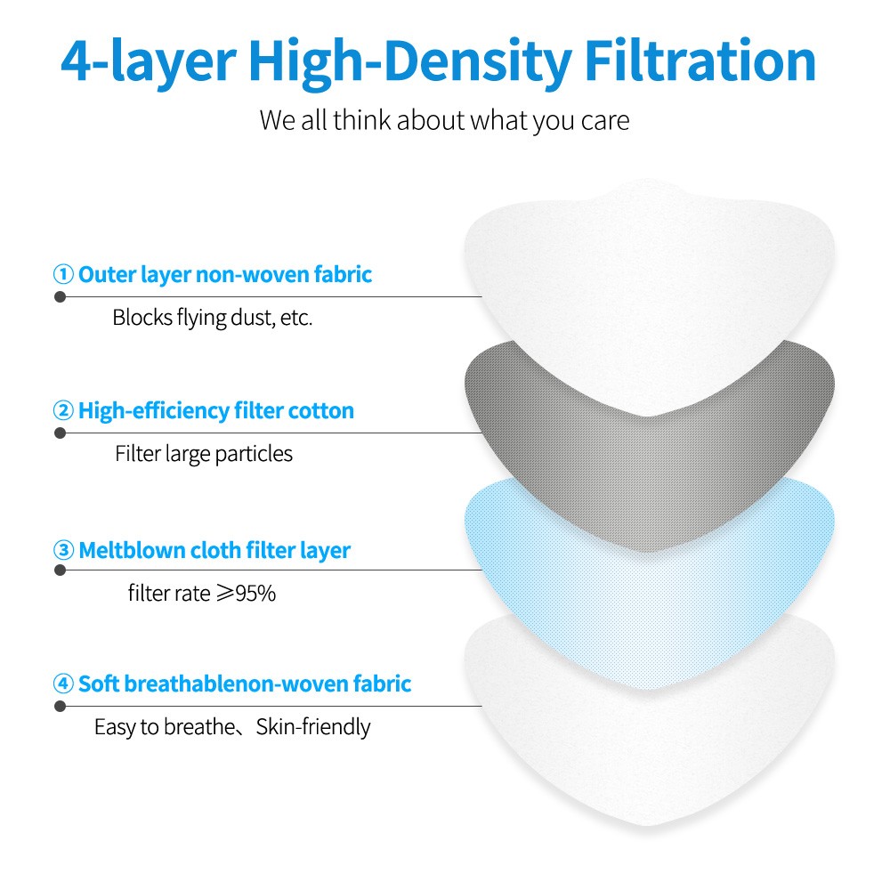 كوري KN95 أقنعة Mascherine FFP2 شهادة CE Mascarillas FPP2 رمادي Masque FFP 2 الكبار 4 طبقات قناع وجه واقي ffp2fan