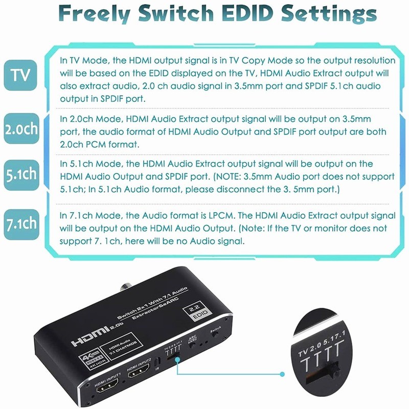 HDMI Compatible Audio Extractor, 2x1 2.0 Switcher 4k60hz Erc Switcher Supports 3D, Arc and Optical Toslink HDR Switcher for PS3