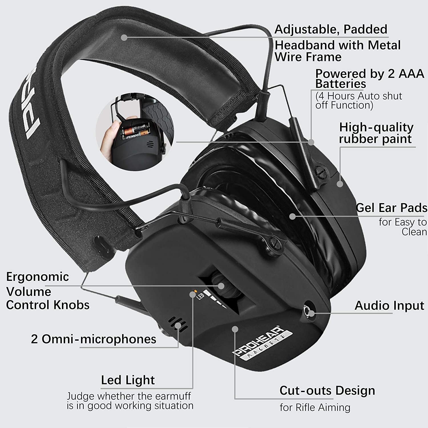 ZOHAN - Electronic Shooting Earmuffs, Ear Protection, Noise Reduction, Sound Amplification, Professional Hunting Defender NRR22