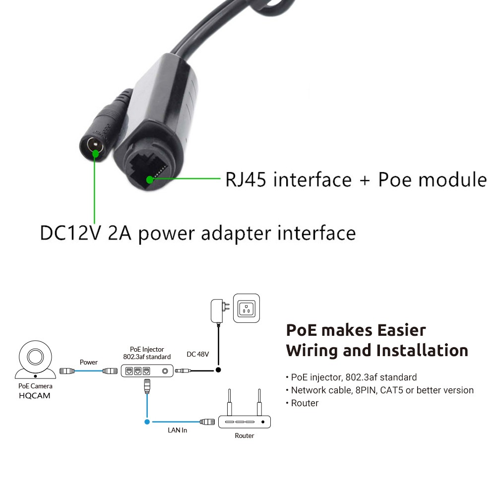 Mini Outdoor Mini Infrared IP POE Cameras Night Vision IPC Wide Angle Audio Video Security Surveillance Camera P2P Onvif Bird Cage