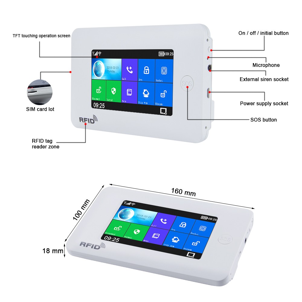 Awaywar- Smart Home Security Alarm System, Compatible with Tuya IP Camrea, WiFi and GSM, Anti-burglary