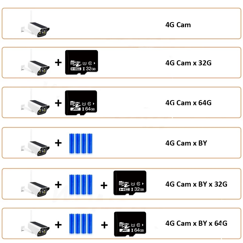 4G Solar IP Camera 1080P Solar Panel Solar Powered Security Camera IP Camera Solar Camera Outdoor PIR Motion Detection