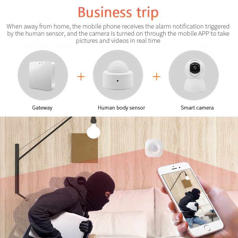 Tuya ZigBee 3.0 Human Body PIR Wireless Motion Sensor Smart Life Home Security Application Gateway Work with Alexa Google Home