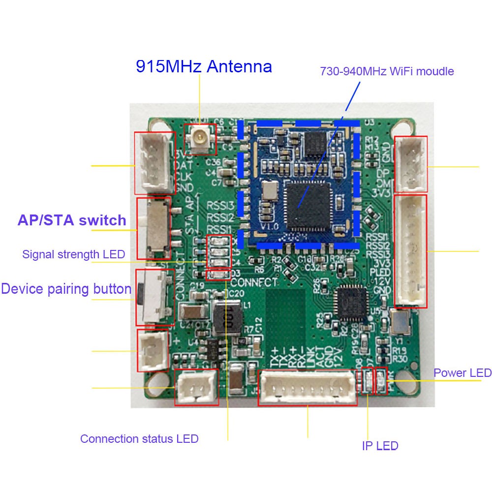 1 to 1 Wireless 1000M Long Distance 1080P 5MP AP Transmitter Receiver Suitable for IP Equipment PTZ IP Camera Ethernet