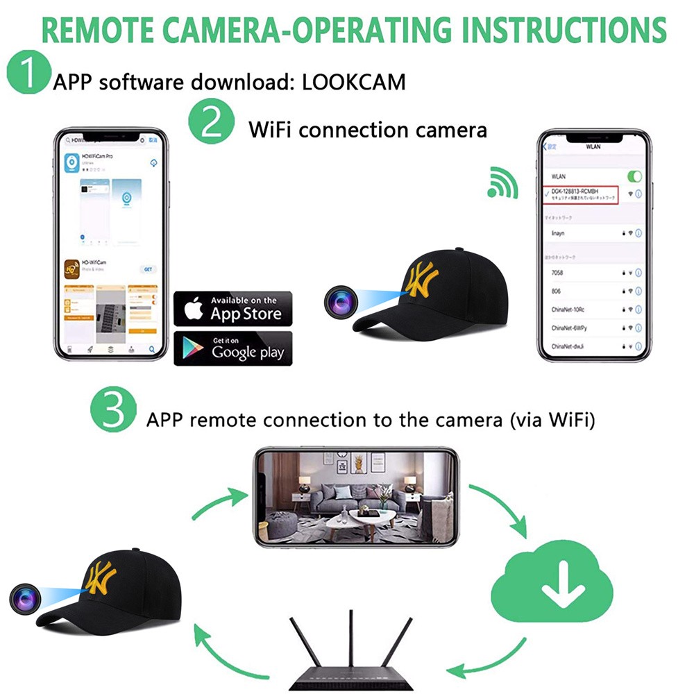 HD 1080P يمكن ارتداؤها قبعات بيسبول كاميرا الموضة قبعة بيسبول واي فاي كاميرا للخارجية السفر دليل تسجيل الرصد عن بعد