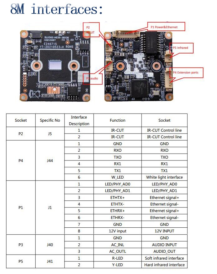 H.265 8MP Starlight IP Camera Module CCTV POE 4K Network Camera Board Two Way Audio Sony IMX335 Sensor 1080P 5M Optional RTSP