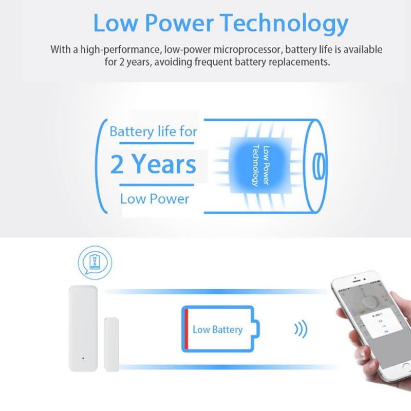 Tuya الذكية زيجبي نافذة الباب الاستشعار فتح/مغلقة للكشف متوافق مع أليكسا جوجل الرئيسية IFTTT تويا/SmartLife التطبيق