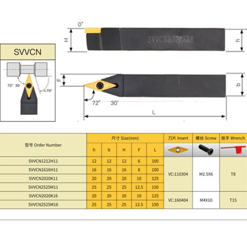 1pc SVVBN SVVCN 1010H11 1212H11 1616H11 1616H16 2020K11 2020K16 2525M11 2525M16 3232P16 SVVCN2020K16 CNC External Turning Tools