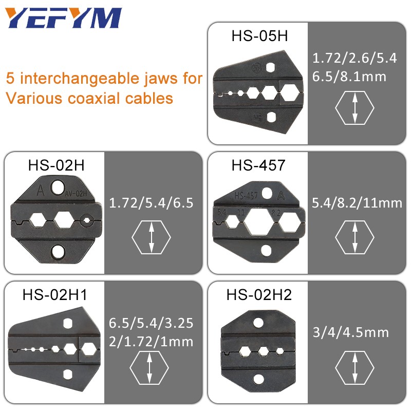 HS-05H Coaxial Cable Crimping Pliers Kit for SMA/BNC RG58, 59, 62, 174,8, 11, 188, 233 and Crimper Cutter Stripper Tools