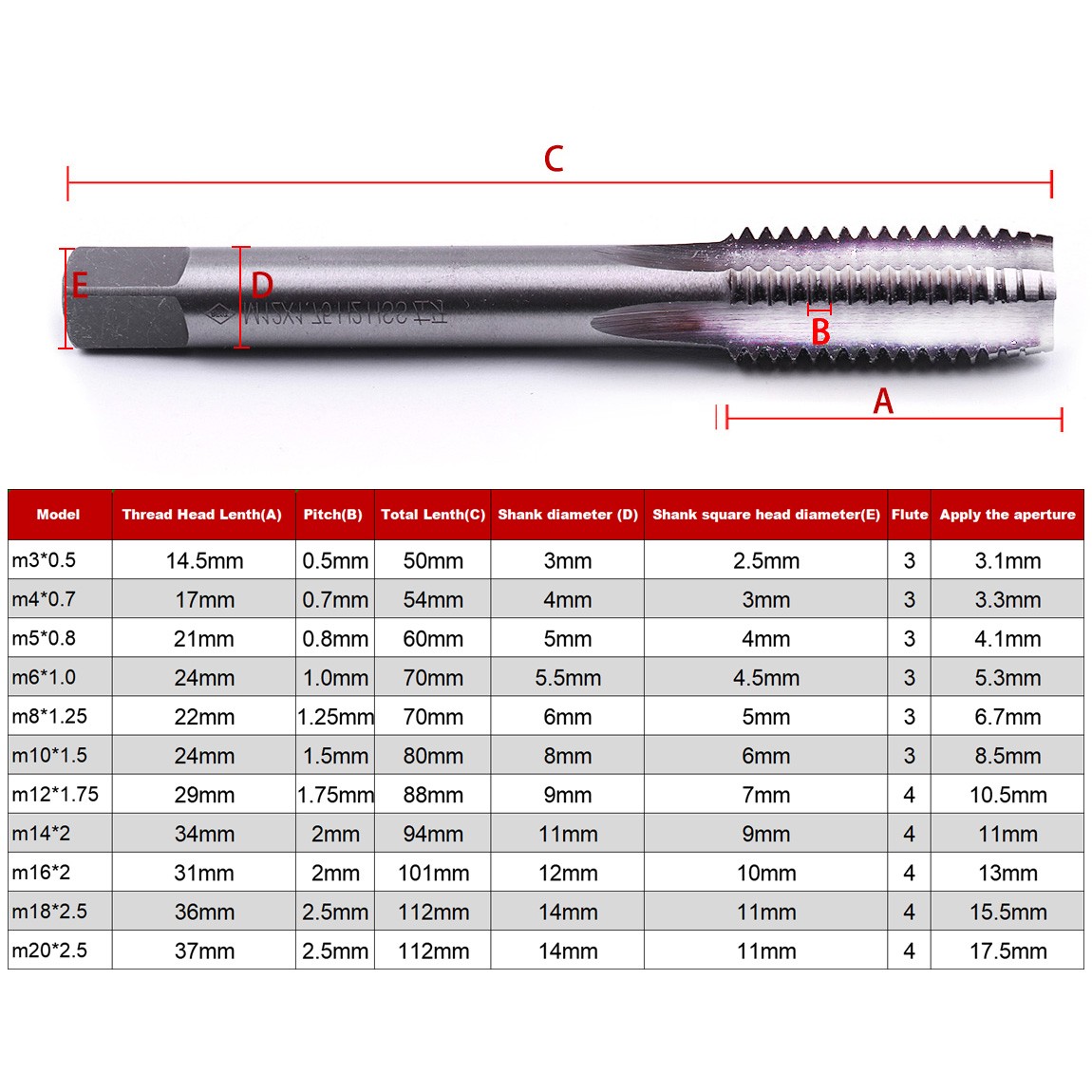 HSS6542 Left Hand Screw Tap M3 M4 M5 M6 M8 M10 M12 M14 M16 M18 M20 Metric Tap Hand Straight Flute Screw Thread Tap Drill Bit