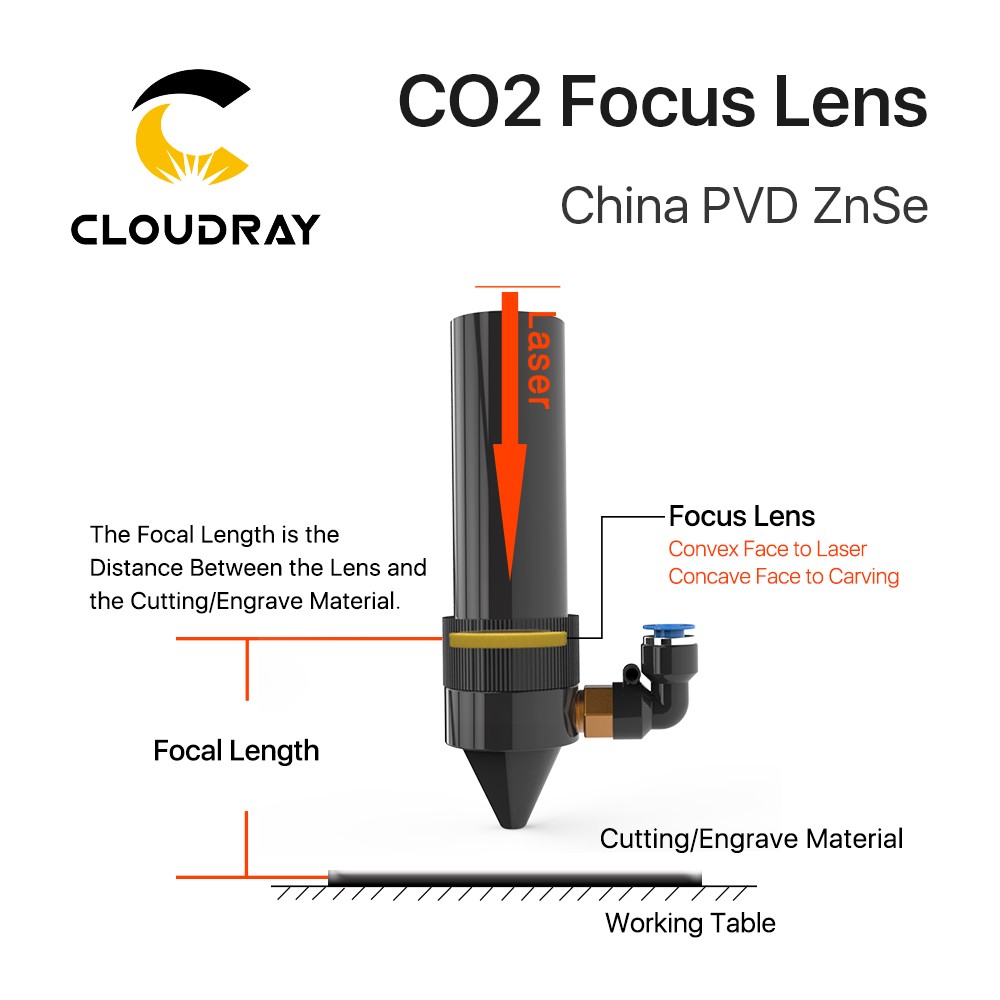 Cloudray الصين CO2 ZnSe عدسات تركيز Dia.18 19.05 20 مللي متر FL38.1 50.8 63.5 101.6 127 مللي متر 1.5 - 4 "ل النقش بالليزر آلة قطع