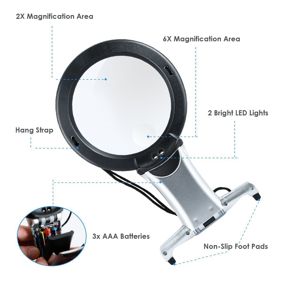 Hands Free LED Loupe Lighted Reading Magnifying Glass Neck Wear Quality Magnifying Glass for Elderly Sewing Cross Stitch Embroidery