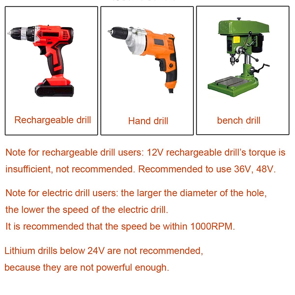 3pcs/set 3-12mm 4-12mm 4-20mm HSS Straight Groove Step Drill Bit Titanium Coated Wood Metal Hole Cutter Core Drill Tool Set