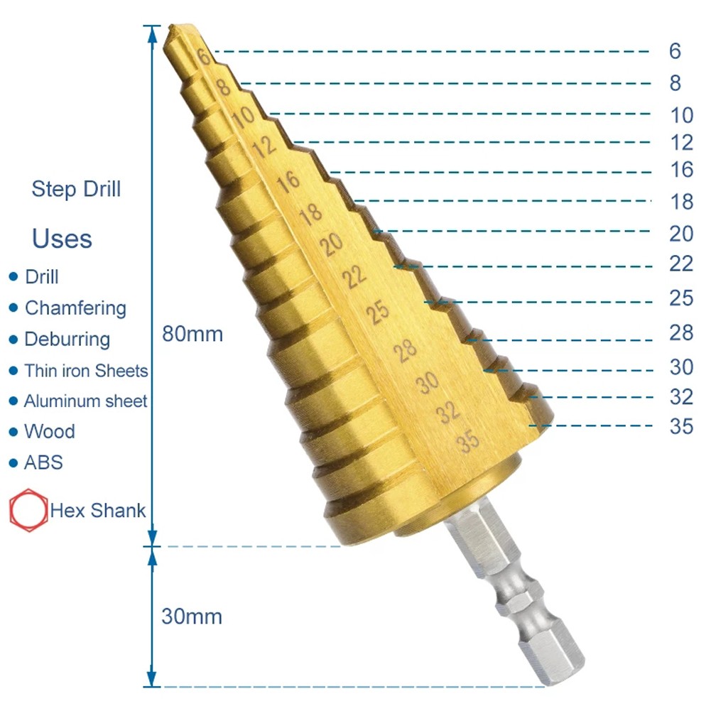 4-32 HSS Step Drill Bit Metal Electric Drill Bits Iron Plate Hole Drill Opener Multifunction Cordless Drill Bit