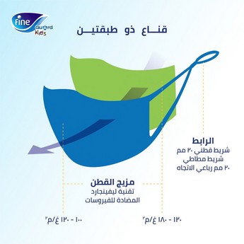 ماسك وجه بطبعات كومفورت من فاين جارد - صغير