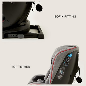 Giggles Orbit Fix 360 Degree Car Seat